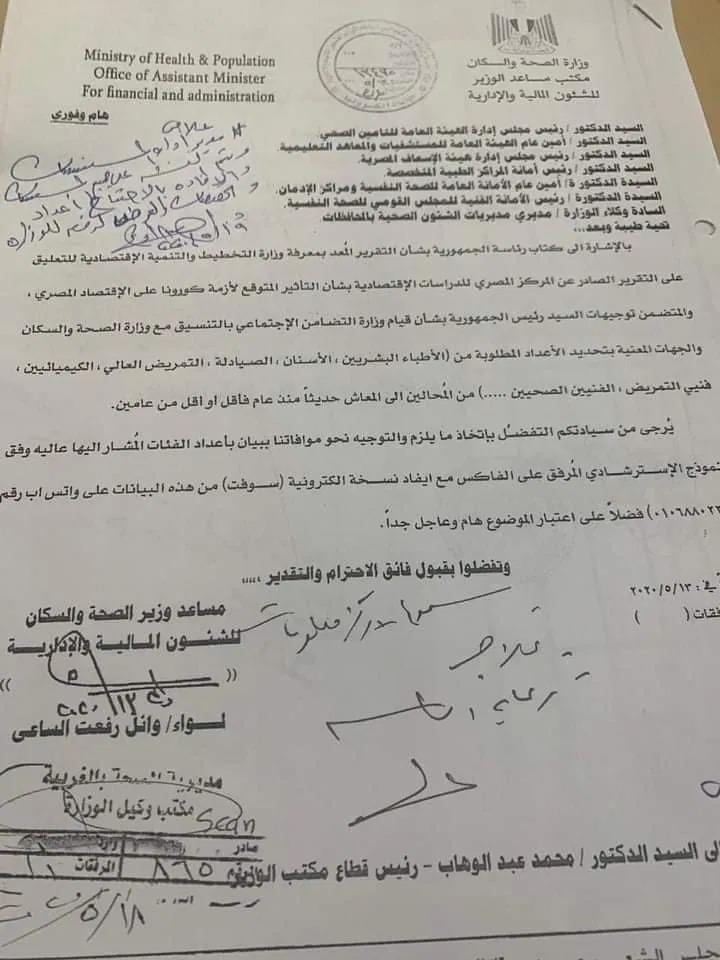 الخطاب المرسل