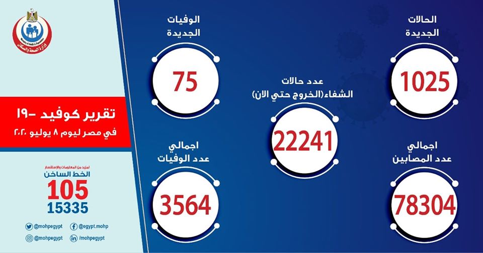 البيان
