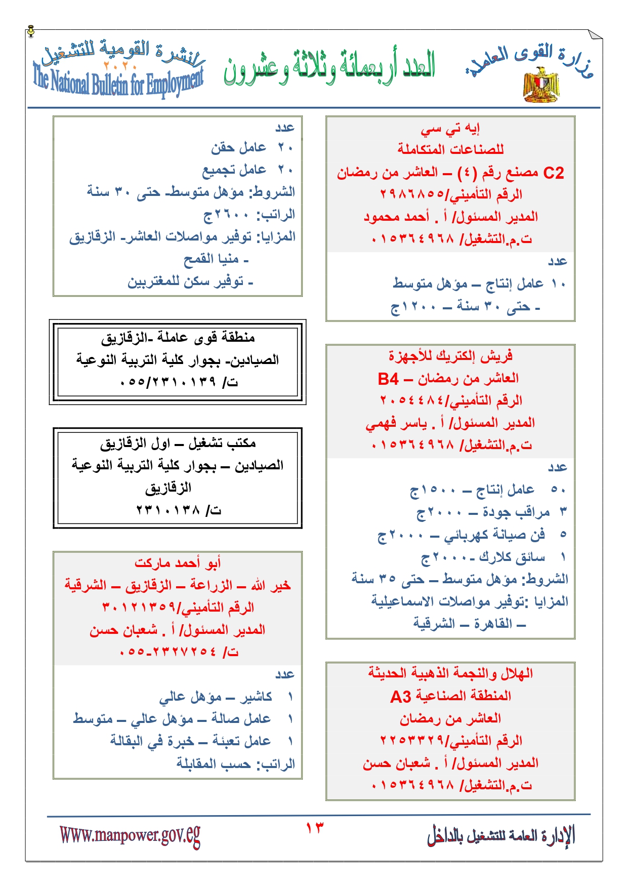 فرص العمل