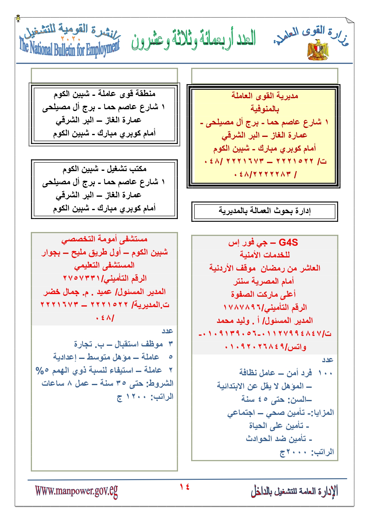 فرص العمل