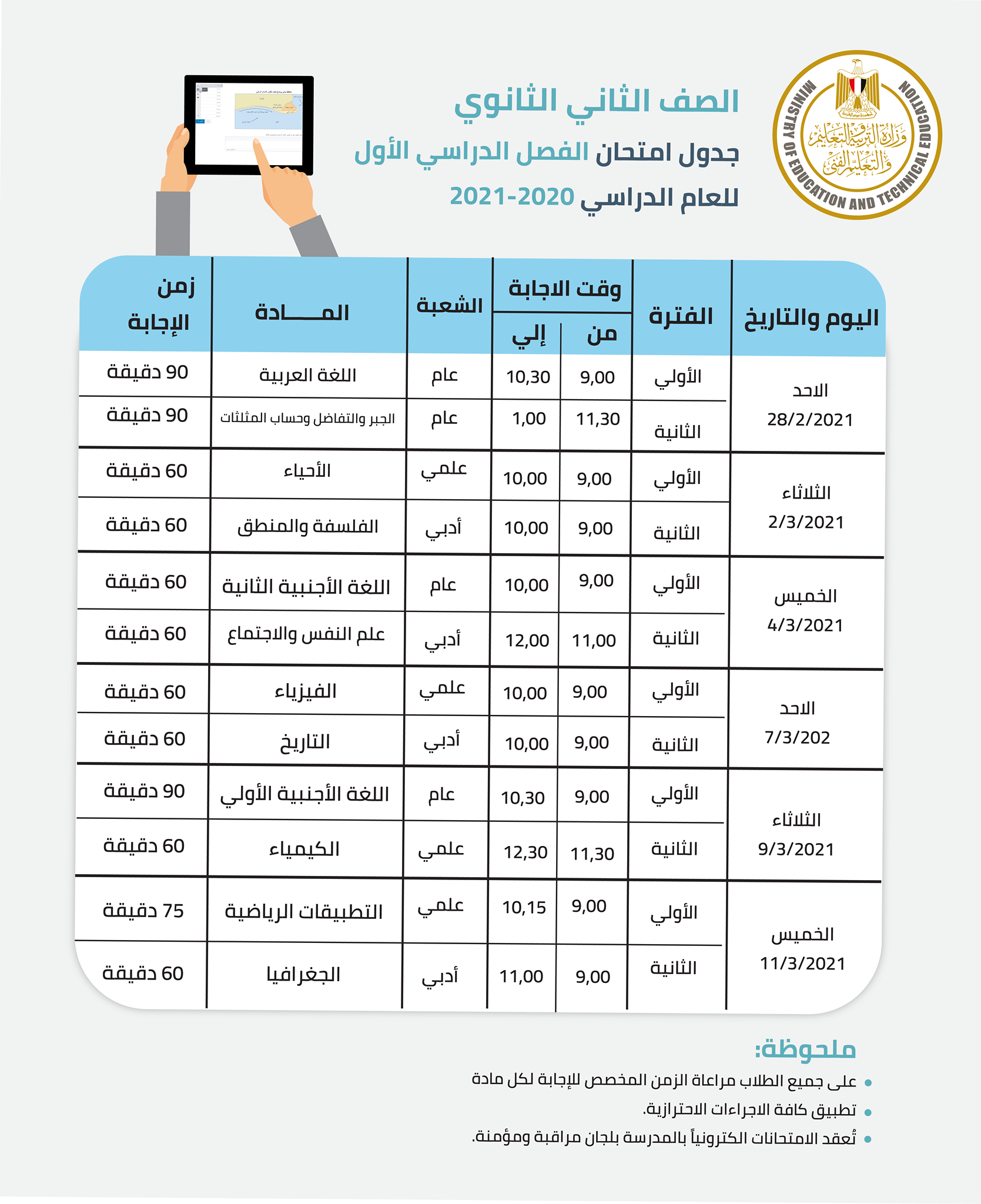 تعرف على جدول امتحانات الفصل الدراسي الأول للصفوف الأول والثاني الثانوي