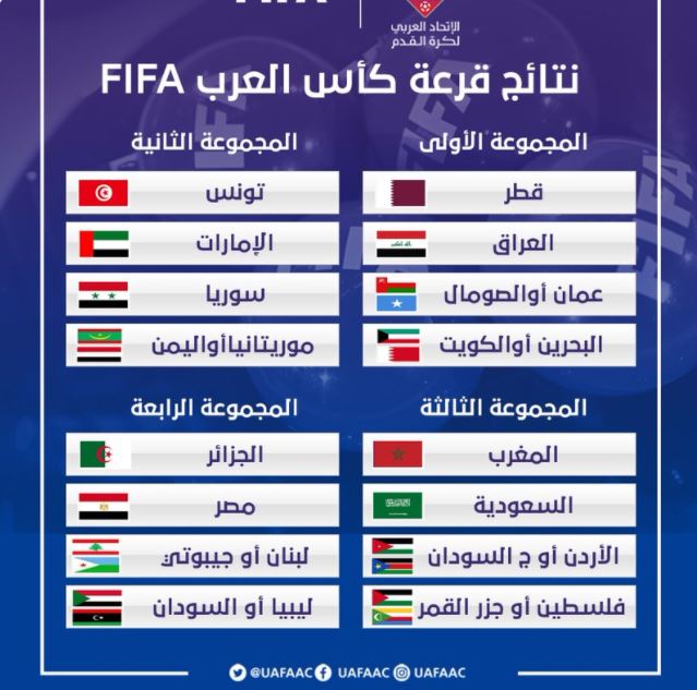 قرعة كأس العرب