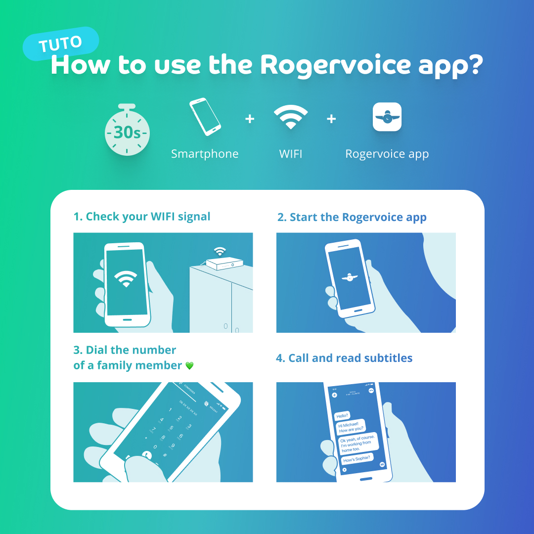 تطبيق روجرفوايس Rogervoice .. أسبوع الأصم العربى