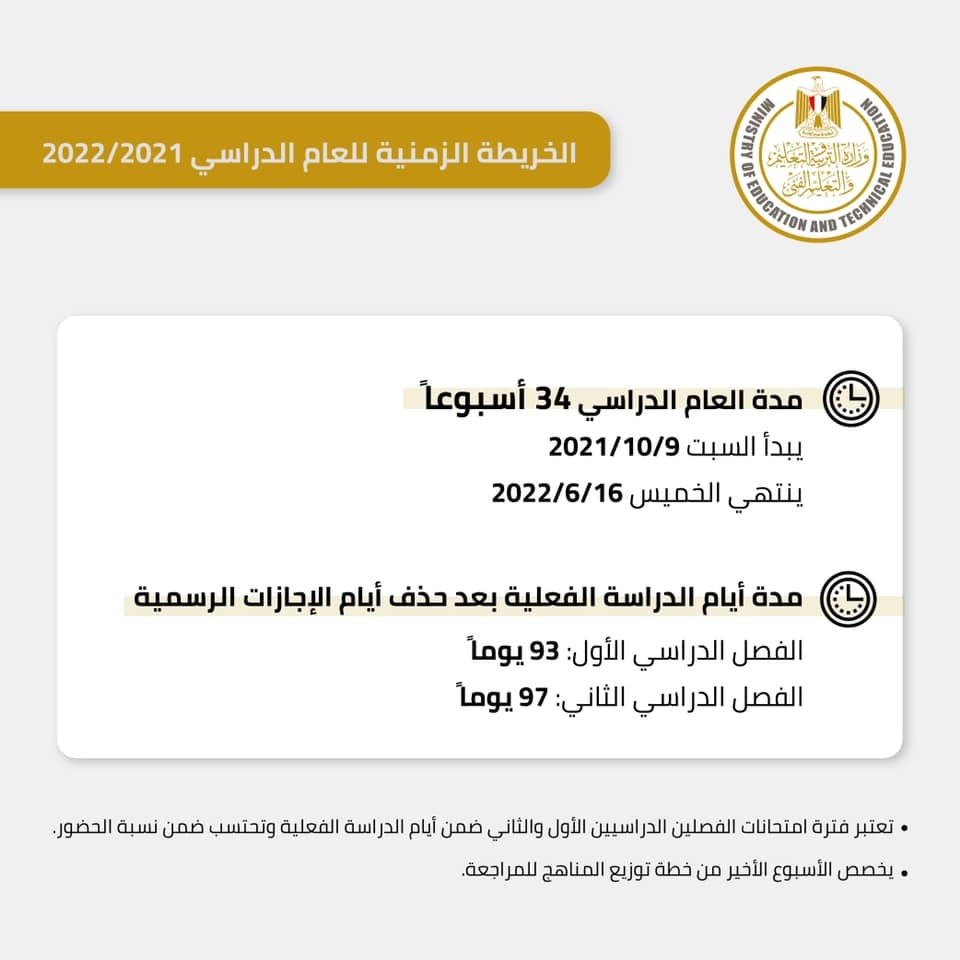 وزارة التربية والتعليم تعلن الخريطة الزمنية للعام الدراسي 2021-2022