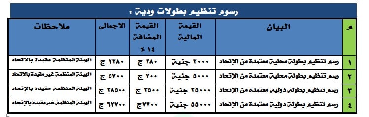 اتحاد الإعاقات الذهنية يعلن إضافة ضريبة القيمة المضافة لرسوم الموسم الرياضى (الأسعار)