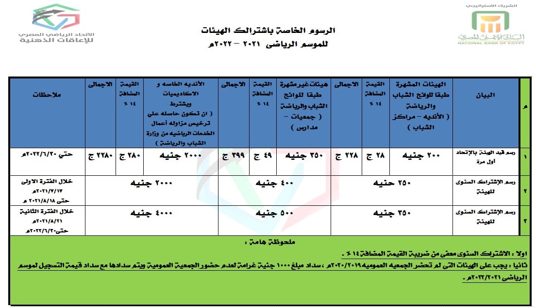 اتحاد الإعاقات الذهنية يعلن إضافة ضريبة القيمة المضافة لرسوم الموسم الرياضى (الأسعار)