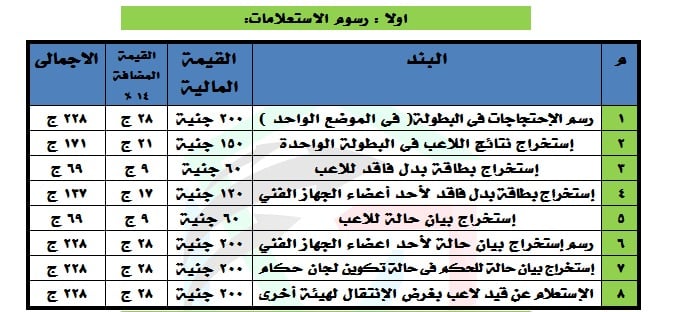 إضافة ضريبة القيمة المضافة لرسوم الموسم الرياضى (الأسعار)
