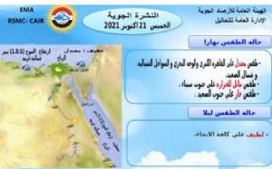 الأرصاد الجوية تكشف عن تفاصيل حالة الطقس خلال الـ 48 ساعة المقبلة