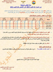 هيئة الأرصاد الجوية تكشف عن حالة الطقس من السبت إلى الخميس 28 أكتوبر2021