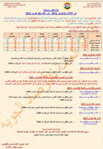 الأرصاد الجوية تحذر من طقس الثلاثاء .. رياح محملة بالأتربة والرمال