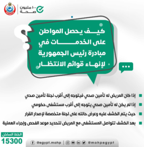 الصحة: طريقة الحصول على الخدمات الطبية لإنهاء قوائم الانتظار
